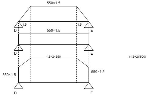 diagram7